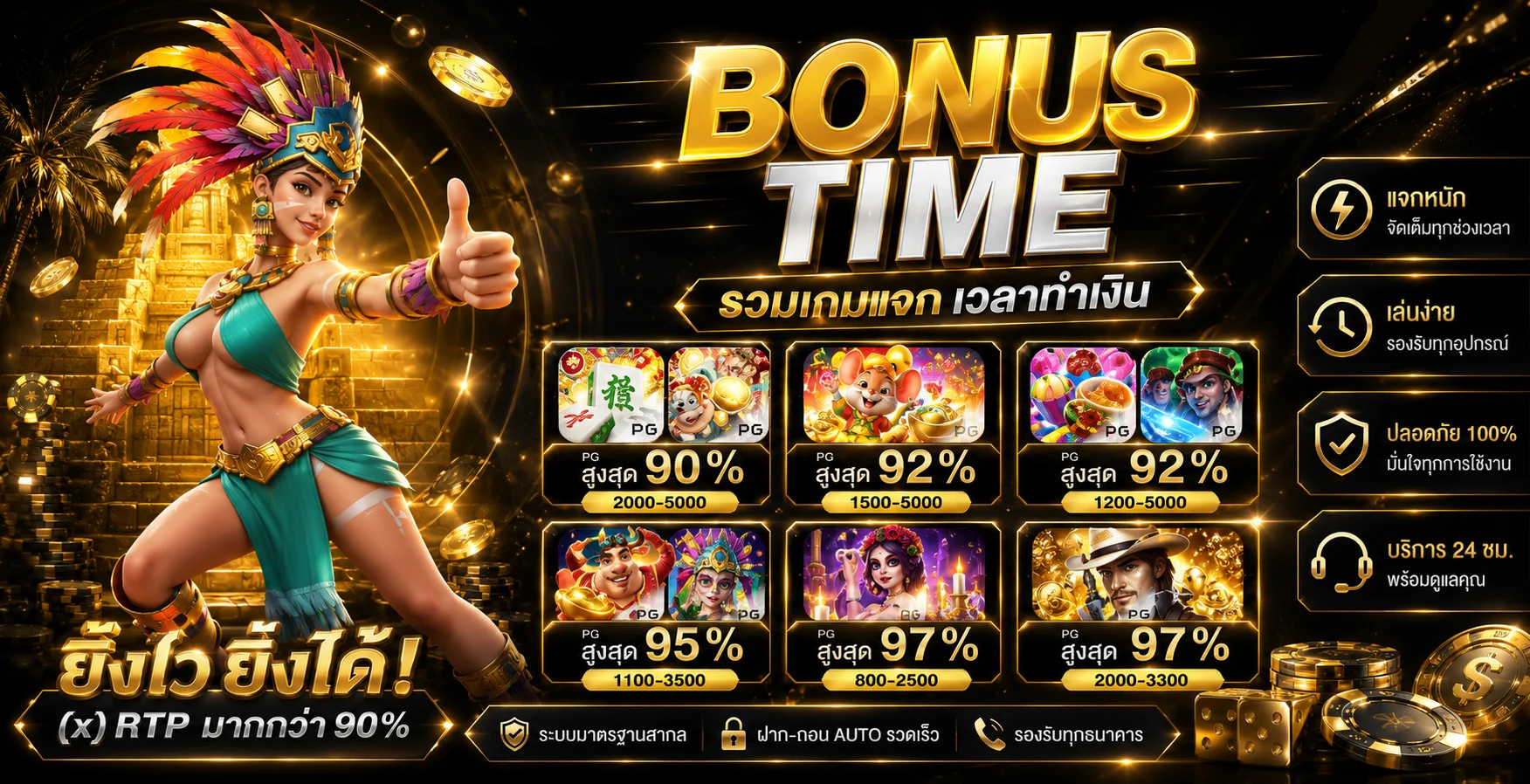 เกมสล็อตออนไลน์ยอดนิยมบน RB7X